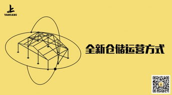 破局在即 裝配式倉庫如何激活倉儲業內在活力